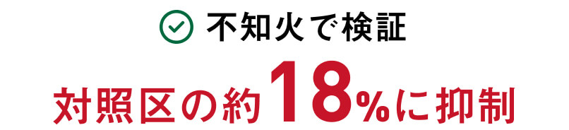 対照区の約18%に抑制